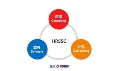 技術+服務典范,佩琪集團榮膺用戶滿意度大獎