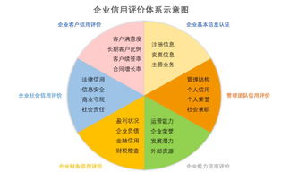 重磅 中國服務(wù)外包交易指數(shù)今日發(fā)布