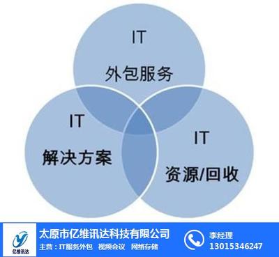 晉中it服務(wù)外包,億維訊達科技